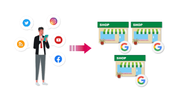 1アカウント対複数店舗