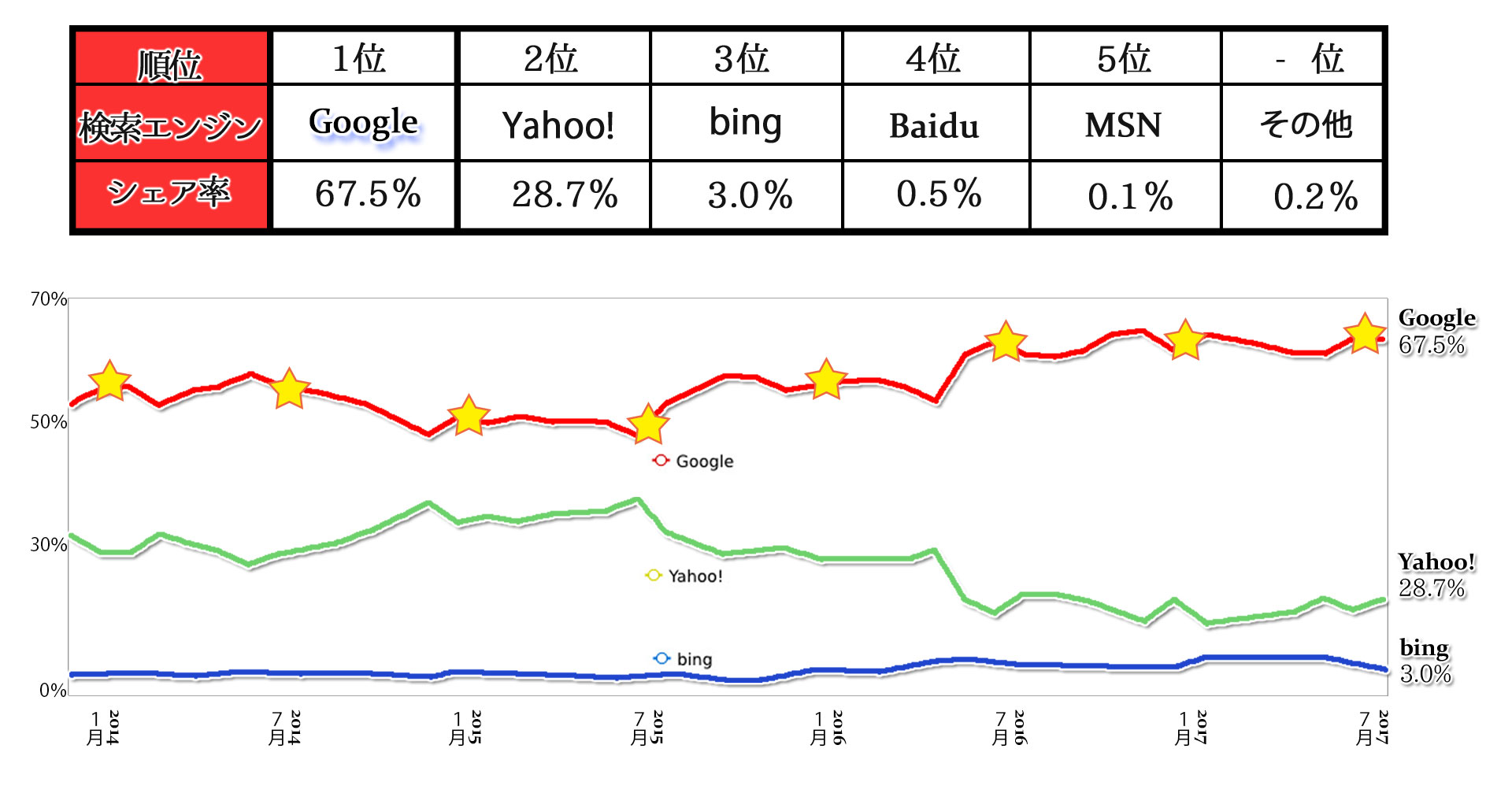 eN-YuKaRi. 08069338811