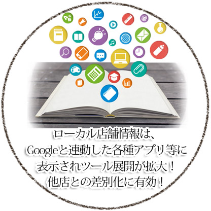 Googleストリートビュー公式認定代理店　一般社団法人eN-YuKaRi.